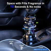 Smart Car Air Freshener, Car Diffuser, 5.1Oz/Bottle Essential Oil Diffuser Last 5 Months, 3 Mode Adjustable Auto On/Off, Car Accessories for Woman&Men, Diffusers for Home, Car, Small Space (Ocean)